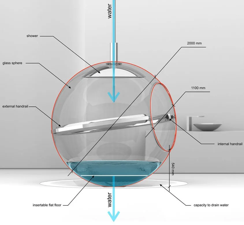 Невесомость и абсолютная прозрачноcть: Bathsphere от российского дизайнера