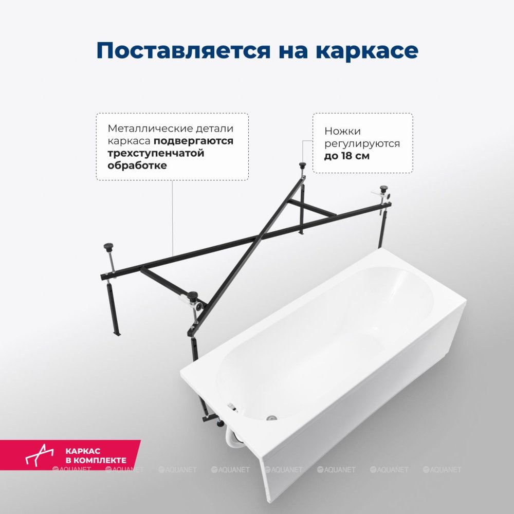 Акриловая ванна Aquanet Nexus 180x80 (с каркасом)