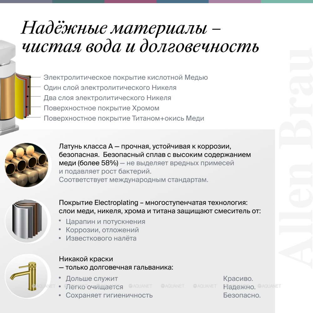 Смеситель для ванны Allen Brau Priority 5.31B10-00 хром